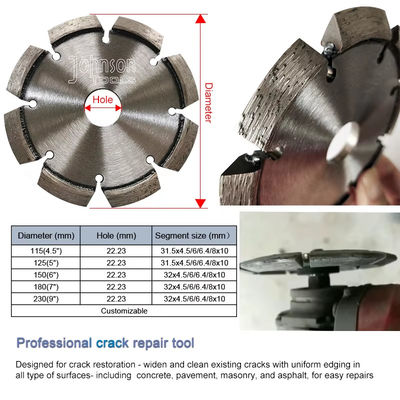 115mm Diamond tuck point blade for Concrete / Brick Block / Masonry / Stone