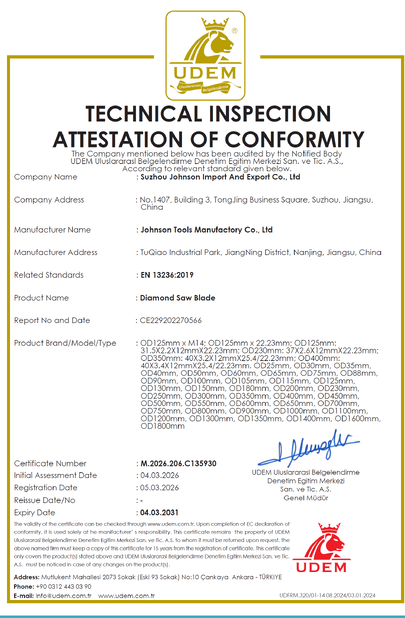 China Johnson Tools Manufactory Co.,Ltd certification